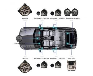 burmester glc speakers