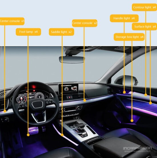 32 Colors OEM Design Ambient Light for Audi Q5 2018+
