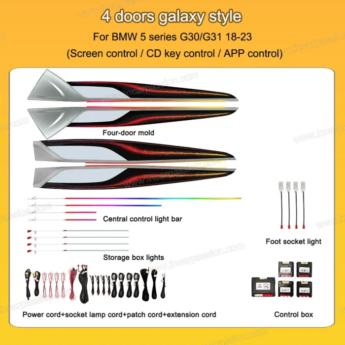 Dynamic Active Ambient light for BMW 5 Series G30, G30 Interior Upgrade - Image 2