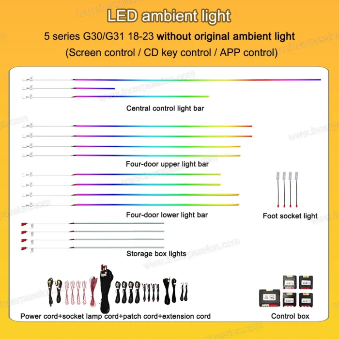 Dynamic Active Ambient light for BMW 5 Series G30, G30 Interior Upgrade - Image 3