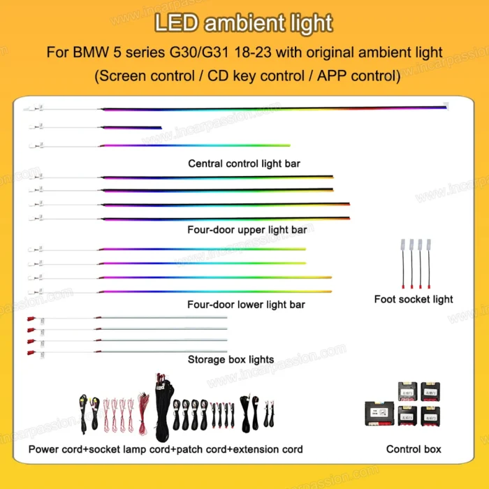 Dynamic Active Ambient light for BMW 5 Series G30, G30 Interior Upgrade - Image 4