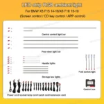 BMW X6 F16 xDrive40i Interior & Exterior Upgrade Kit