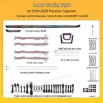 dynamic-active-ambient-light-for-porsche-cayenne-2024