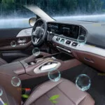 Mercedes Air Balance Fragrance System & Ionizer For W206, X254, W167, X167