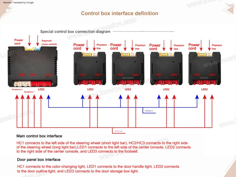 产品说明书-奥迪Q7-(2)英文-4