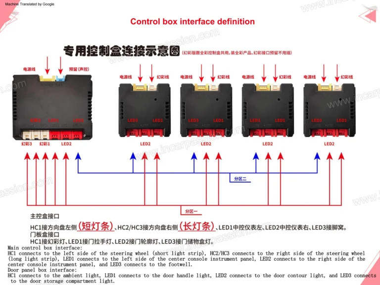 Audi A3 8V Dynamic Active Ambient Light Installation Guide