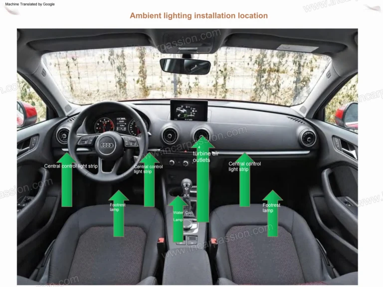 Audi A3 8V Dynamic Active Ambient Light Installation Guide