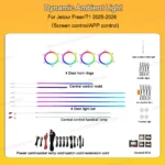 Dynamic Ambient Lighting for Jetour T1 2025-2026 - Image 5