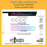 Dynamic Ambient Lighting for Jetour T1 2025-2026