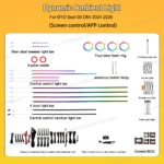 Dynamic Ambient Light For BYD Seal 06 DM-i 2024-2026 - Image 9