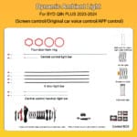Dynamic Ambient Light For BYD QIN PLUS 2021-2025 - Image 9