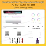 Dynamic Ambient Light Kit for Chery iCAR 03 2024-2025 - Image 2