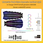 Dynamic Ambient Light for Changan CS75 PLUS 2025-2026