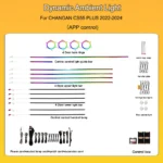 Dynamic Ambient Light Retrofit Kits for Changan CS75 PLUS 2020-2021 - Image 4